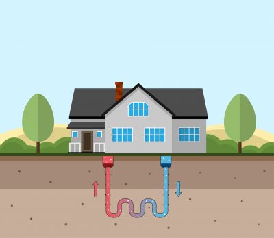 Geothermal Heating
